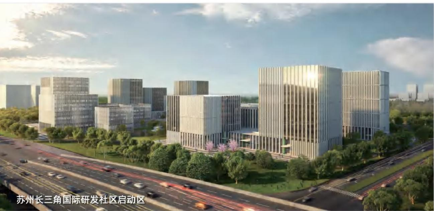 蘇州長三角國際研發社區